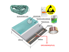 स्थैतिक नियंत्रण जलरोधक विनाइल रोल फर्श