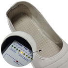 इस्पात पैर की अंगुली सुरक्षा सफेद रंग ईएसडी औद्योगिक के लिए एंटीस्टैटिक सुरक्षा जूते